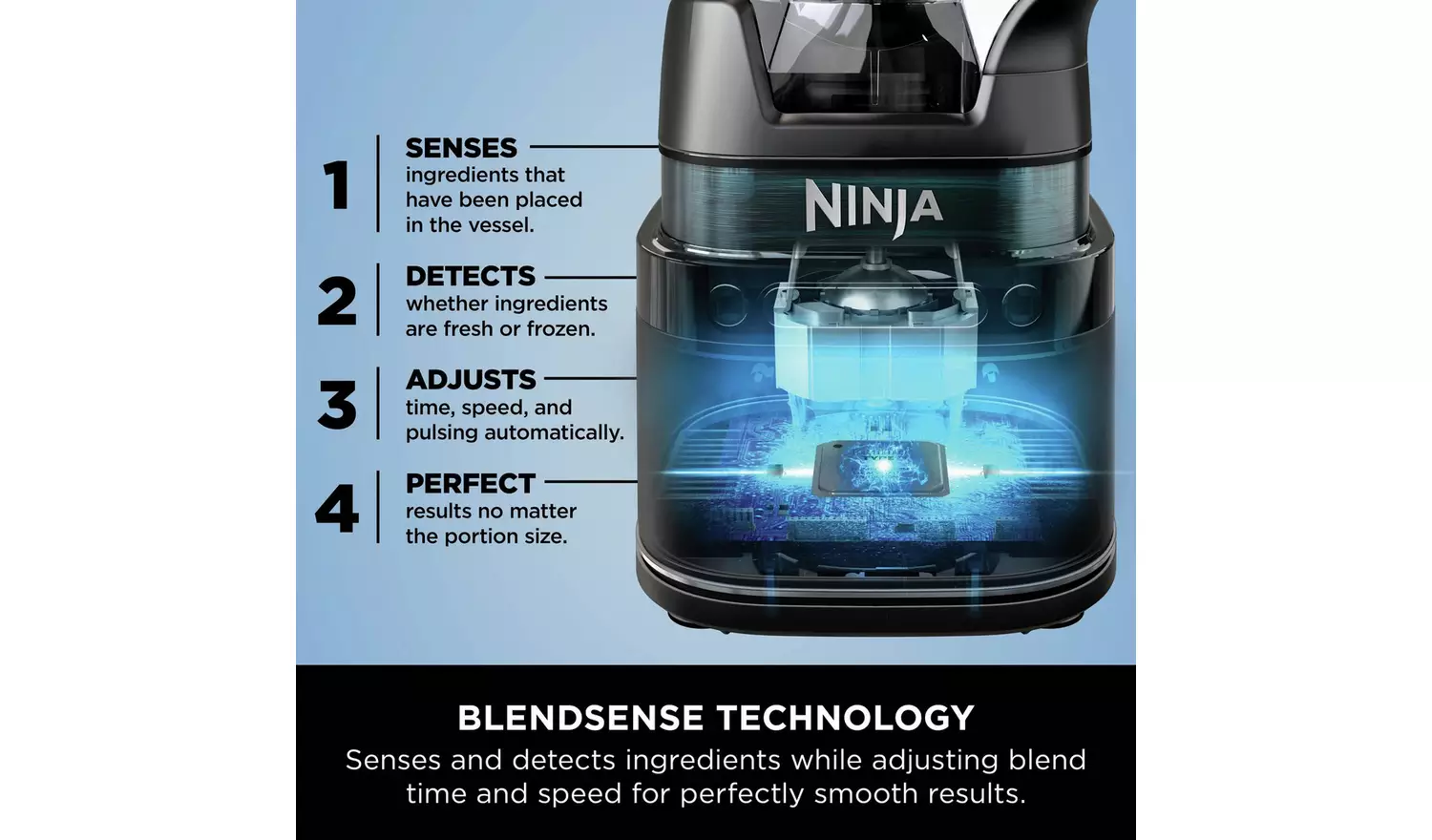 Ninja TB201UK Detect Power Pro Blender