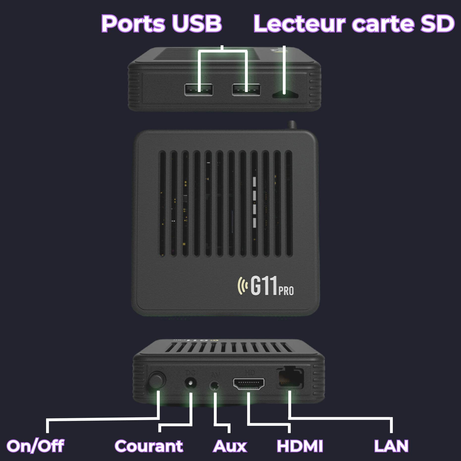 Console Retro G11 Pro